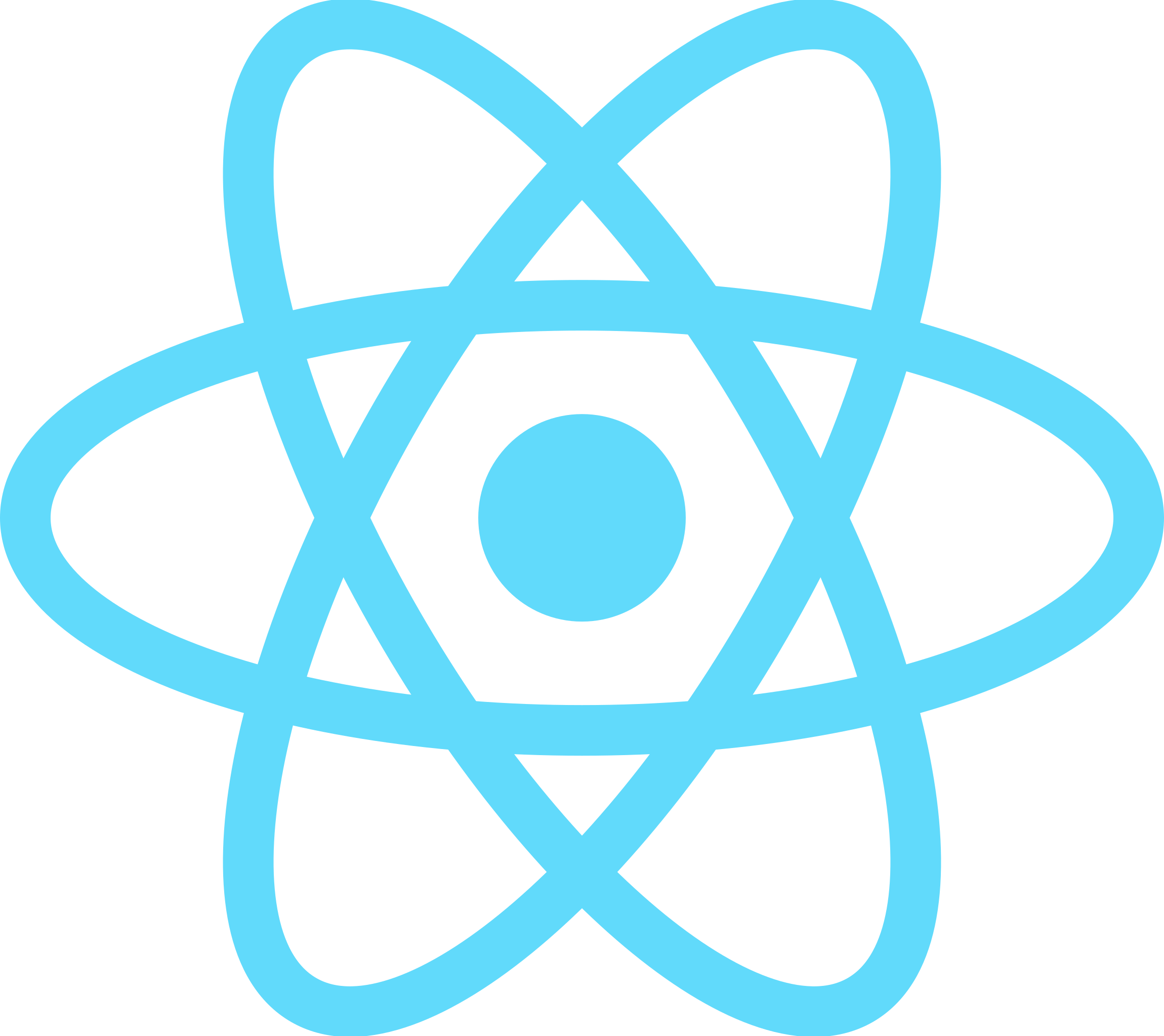 The React JS Logo